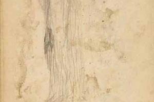 Schetsblad uit Schetsboek met figuurstudies - 1891 - 1898