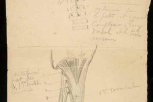Page from the Sketchbook with Figure Studies - 1898