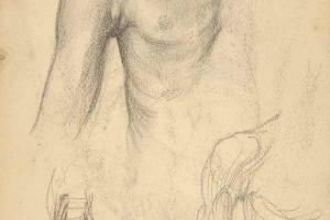 Schetsblad uit Schetsboek met figurenstudies - 1898